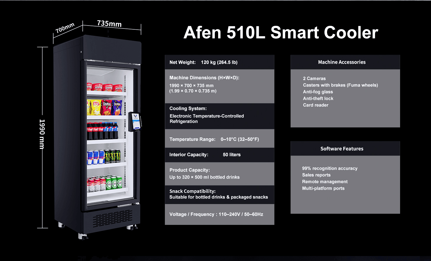 AFEN AI વેન્ડિંગ મશીનની ઉચ્ચ-ઘનતા સંગ્રહ ક્ષમતા કોમ્પેક્ટ ફૂટપ્રિન્ટમાં રિટેલ ROI ને મહત્તમ બનાવે છે